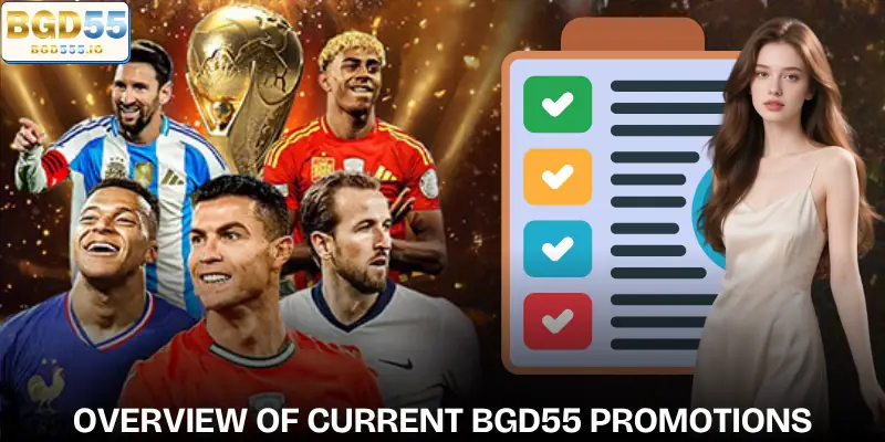 Current BGD55 promotion summary