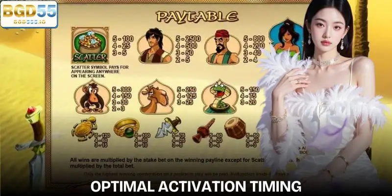 Choosing the right activation timing helps optimize winning opportunities