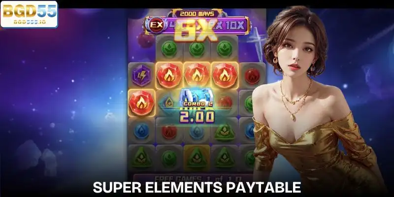 Super Elements | Explore the Most Exciting Space Slots 4 How to correctly check the payout table
